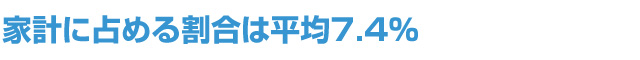 出産前に貯めておければ、申し分ないけれど・・・