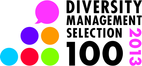 DIVERSITY MANAGEMENT SELECTION