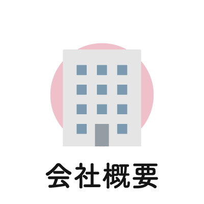 会社概要