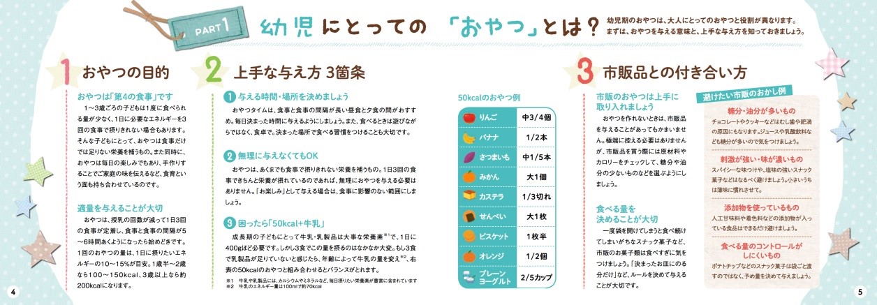 栄養たっぷり 手間いらず 幼児のおやつ 赤ママweb